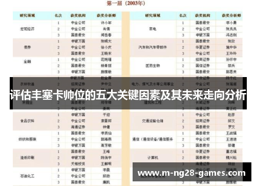 评估丰塞卡帅位的五大关键因素及其未来走向分析